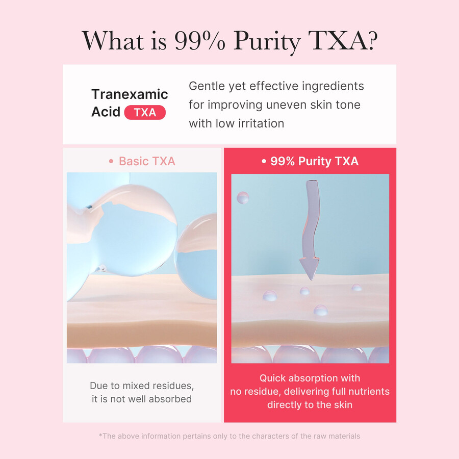 メディキューブ txa ナイアシンアミド カプセル クリーム
