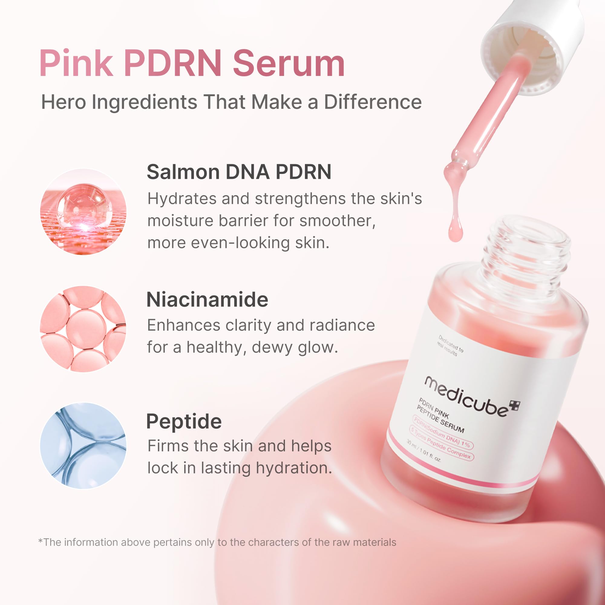 medicube pdrn ピンクペプチドセラム